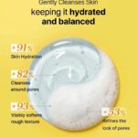 Advanced Snail Mucin Gel Cleanser Benefits