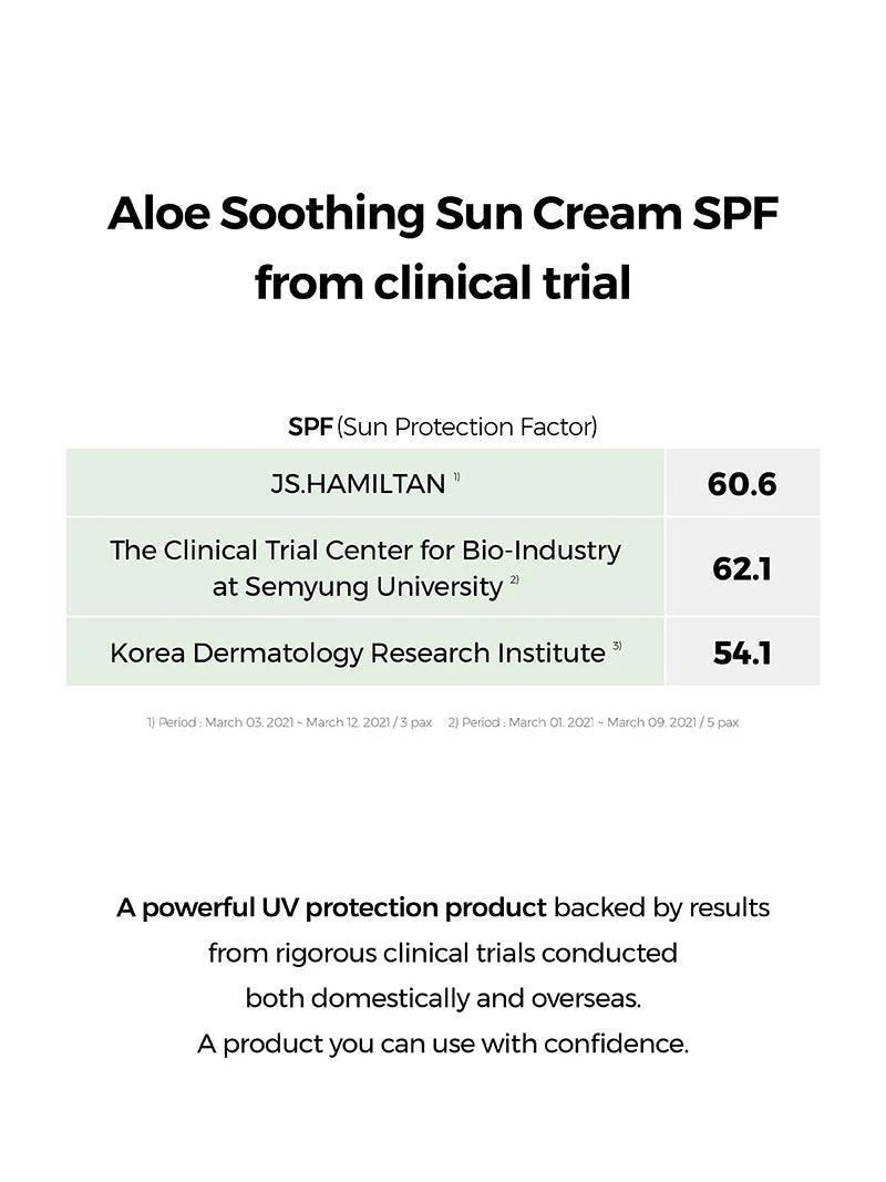 Aloe Soothing Sun Cream SPF50 Factor Aloe Soothing Sun Cream SPF50 Factor